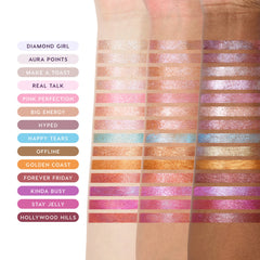 Aura Points